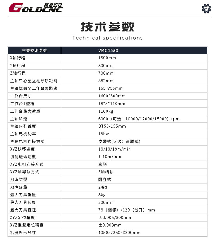 VMC1580详情_05