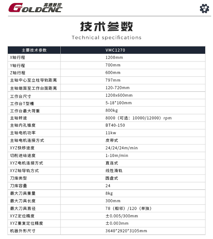 VMC1270详情_05