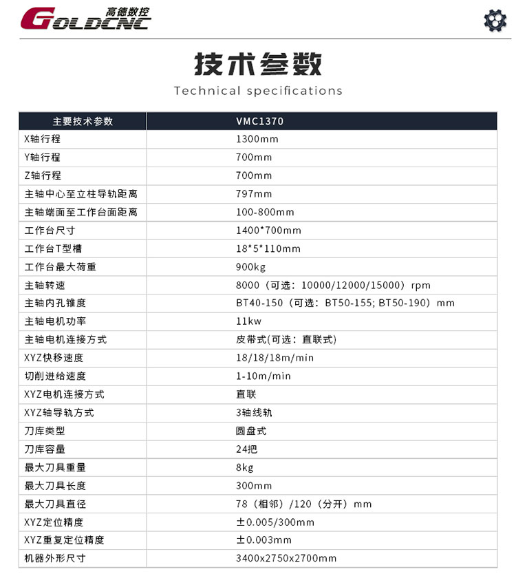 VMC1370详情_05